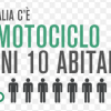 1Moto10abitanti