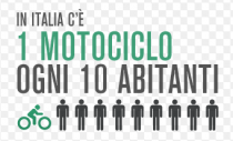 1Moto10abitanti